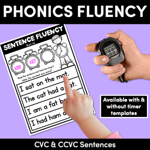 Kindergarten Reading Fluency CVC Word Sentences | Short Vowel Word Families