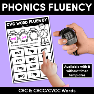 Kindergarten Reading Fluency with CVC Word Drills | Short Vowel Word Families