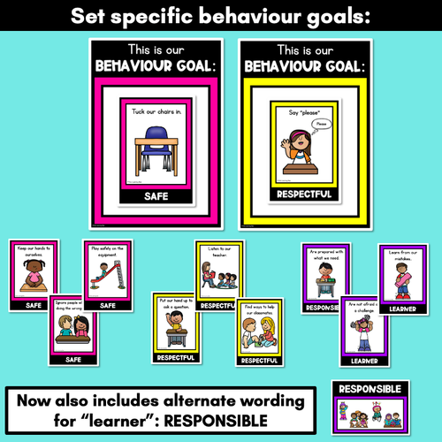 Resource preview 4 for Positive Behaviour Choice Posters | Safe Respectful Learners | PBL