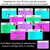 4 for Informational Texts Powerpoint