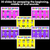 2 for CVC DIGITAL ACTIVITY | Swap the Sound PowerPoint