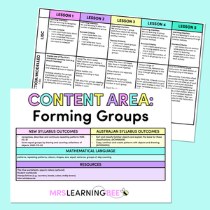 Forming Groups - Kindergarten/Foundation Program