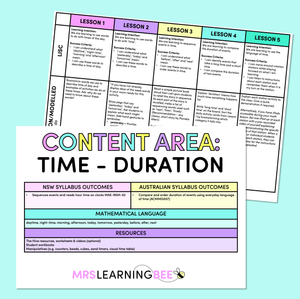 Time (Duration) - Kindergarten/Foundation Program