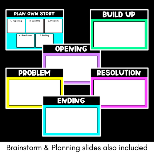 Resource preview 3 for Generic Story Plots Powerpoint - Story Scaffolds for Young Writers