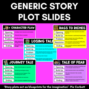 Generic Story Plots Powerpoint - Story Scaffolds for Young Writers