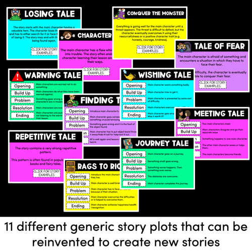 Resource preview 2 for Generic Story Plots Powerpoint - Story Scaffolds for Young Writers