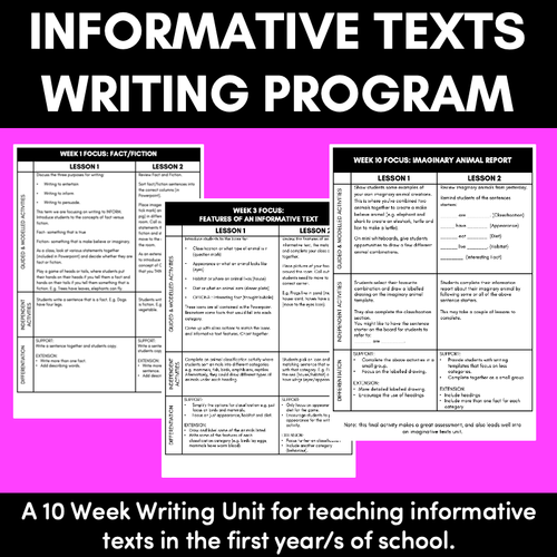 Resource preview 1 for INFORMATIVE TEXTS WRITING PROGRAM