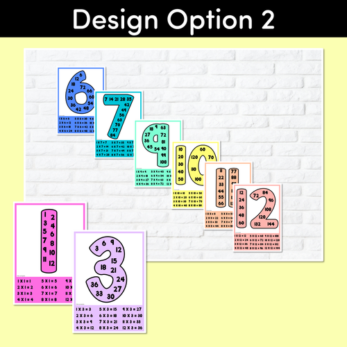 Resource preview 3 for MULTIPLES & SKIP COUNTING POSTERS - The Kasey Rainbow Collection - Rainbow Block Colours