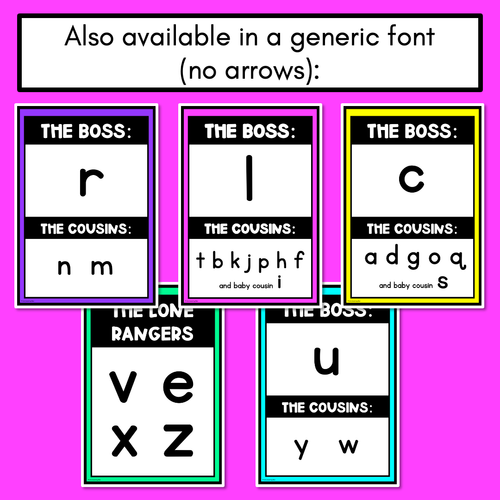 Resource preview 3 for Handwriting Formation Posters - LETTER COUSINS