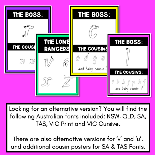 Resource preview 2 for Handwriting Formation Posters - LETTER COUSINS