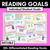 1 for EDITABLE Reading Goals - Individual Student Learning Goals
