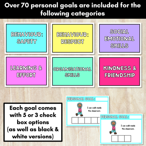 Resource preview 2 for EDITABLE PERSONAL LEARNING GOALS