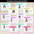 3 for EDITABLE PERSONAL LEARNING GOALS