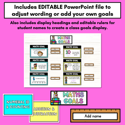 Resource preview 4 for EDITABLE Math Learning Goal POSTERS