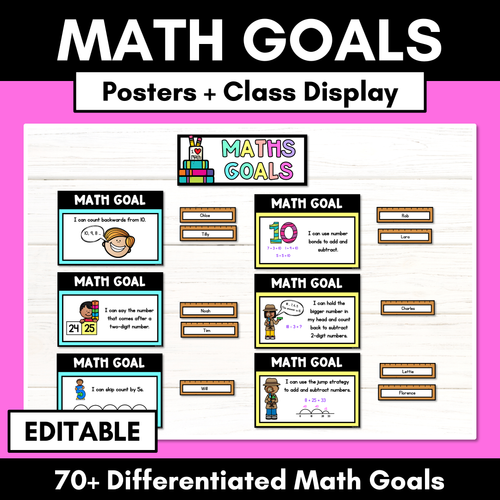 Resource preview 1 for EDITABLE Math Learning Goal POSTERS