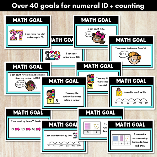 Resource preview 2 for EDITABLE Math Learning Goal POSTERS