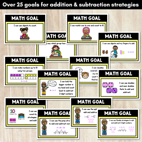 Resource preview 3 for EDITABLE Math Learning Goal POSTERS