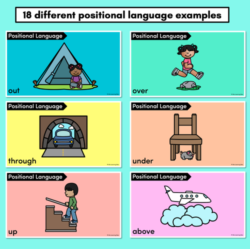 Resource preview 4 for Positional Language Digital Slides - Position Words 