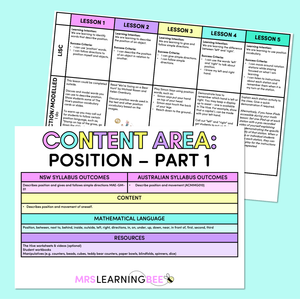 Position Part 1 - Kindergarten/Foundation Program