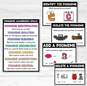 Phonological Awareness Posters - Phonological and Phonemic Awareness Display