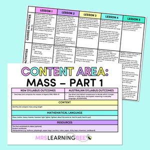 Mass Part 1 - Kindergarten/Foundation Program