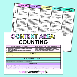 Counting - Kindergarten/Foundation Program