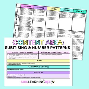 Subitising and Number Patterns - Kindergarten/Foundation Program