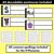 1 for H Phoneme Decodable Sentences - Read, Match & Write