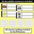 2 for N Phoneme Decodable Sentences - Read, Match & Write