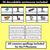 2 for P Phoneme Decodable Sentences - Read & Match