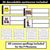 4 for P Phoneme Decodable Sentences - Read, Match & Write
