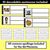 2 for QU Phoneme Decodable Sentences - Read, Match & Write