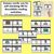 3 for S Phoneme Decodable Sentences - Read & Match