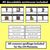2 for CH Phoneme Decodable Sentences - Read & Match