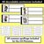 2 for CH Phoneme Decodable Sentences - Read, Match & Write