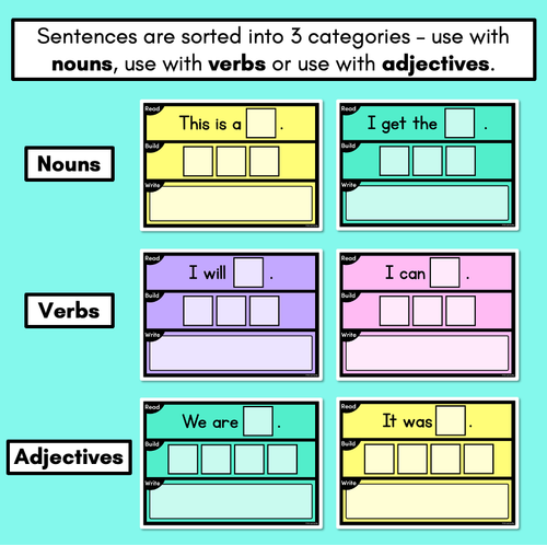 Resource preview 3 for Sentence Mats for CVC Words & CVCC CCVC Words