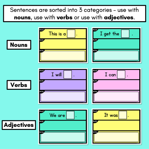 Resource preview 3 for Sentence Mats for Consonant Digraphs & Trigraphs
