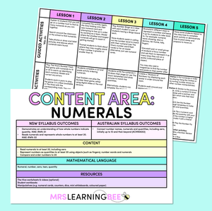 Whole Number NUMERALS - Kindergarten/Foundation Program