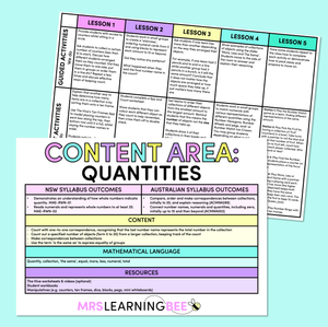 Whole Number QUANTITIES - Kindergarten/Foundation Program