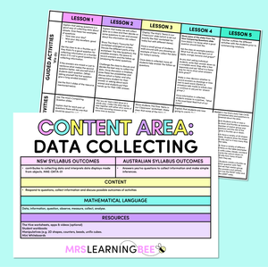 Data Collecting - Kindergarten/Foundation Program