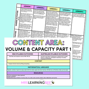 Volume & Capacity Part 1 - Kindergarten/Foundation Program