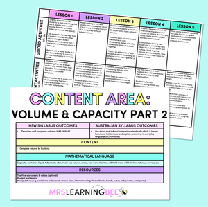 Volume & Capacity Part 2 - Kindergarten/Foundation Program