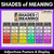 1 for Shades of Meaning Adjectives Posters - Editable