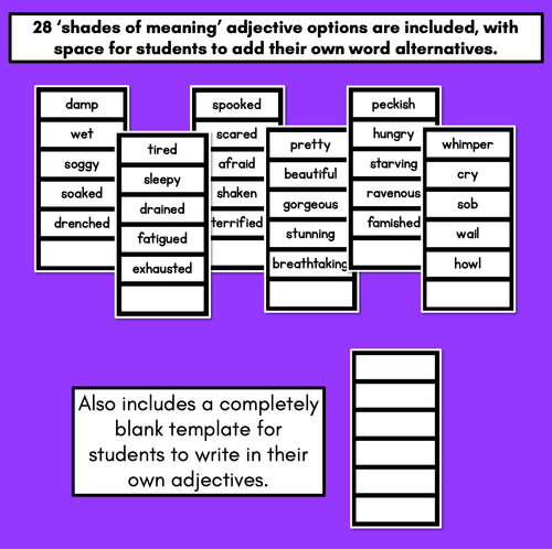 Resource preview 4 for Shades of Meaning - Interactive Adjectives Activity