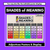 5 for Shades of Meaning - Interactive Adjectives Activity