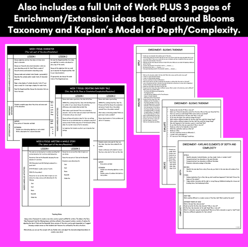 Resource preview 3 for Narrative Writing Activities & Templates | Fairy Tales