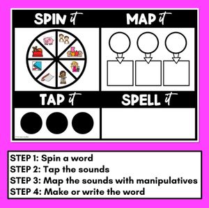 Diphthong OI OY Words SPIN IT TAP IT MAP IT SPELL IT - Mapping Mats - No Prep