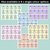 3 for NUMBER LINE DISPLAY - The Brentos Collection 