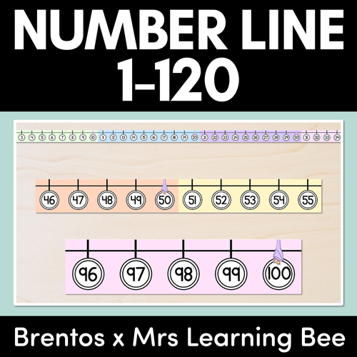 Resource preview 1 for NUMBER LINE DISPLAY - The Brentos Collection 
