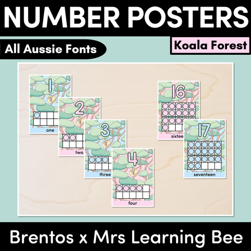 Resource preview 1 for NUMBER POSTERS - The Brentos Collection - Koala Forest